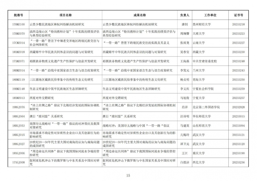 1697076058565520.png image.png