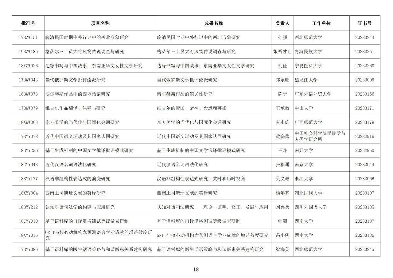 1697076093372945.png image.png