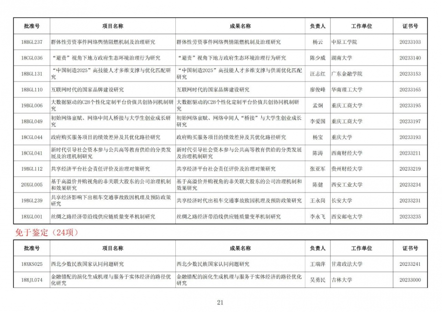 1697076154933076.png image.png