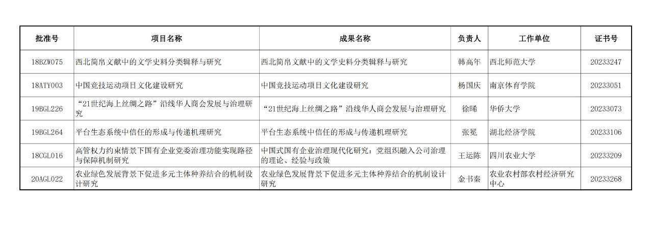 1697076176835400.png image.png