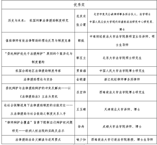 1701836455165736.png image.png