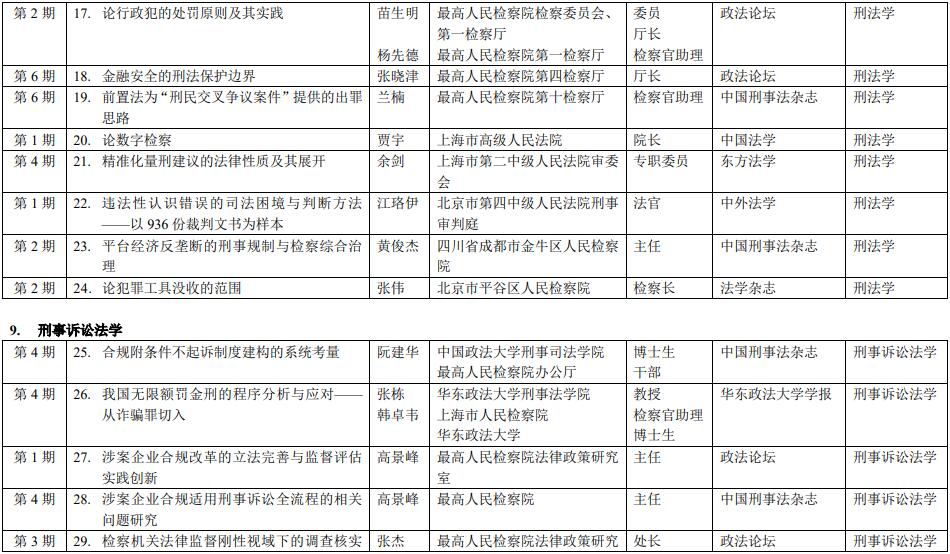 1708400119196338.jpg 3.jpg