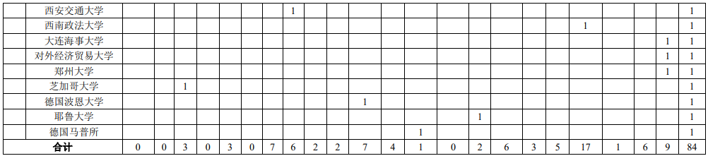 1708411085946898.png 微信圖片_20240220143747.png