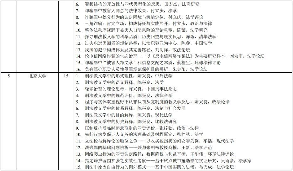 1709690935976695.jpg 5.jpg