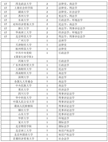 1710233138377260.png 2.png