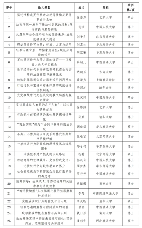 1719388728370649.png a4134e16468fd189adcf2071caaac8f.png