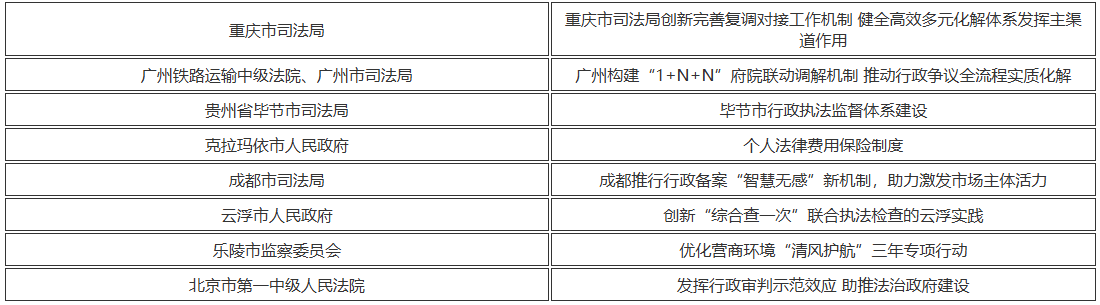 1747191201291014.png 11be2a977f680e6e1c58aa2d26b01ef.png