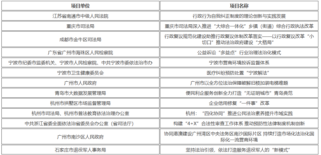 1747191261326541.png 7d1112a7889e88aa92ff17686f916e2.png