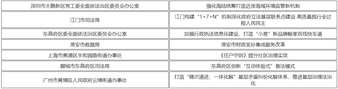 1747191266611197.png e80401576f7ed1af065ad5f255008b0.png