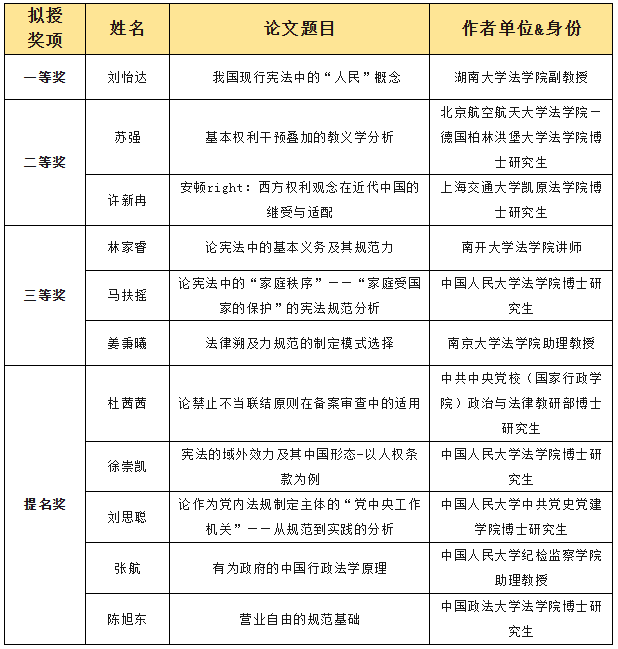 1763627431527747.png d075af765b5146ac989038f7640aa1d7.png